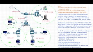 Lab-#31: Basic configure Standard ACL with remark in Cisco Router