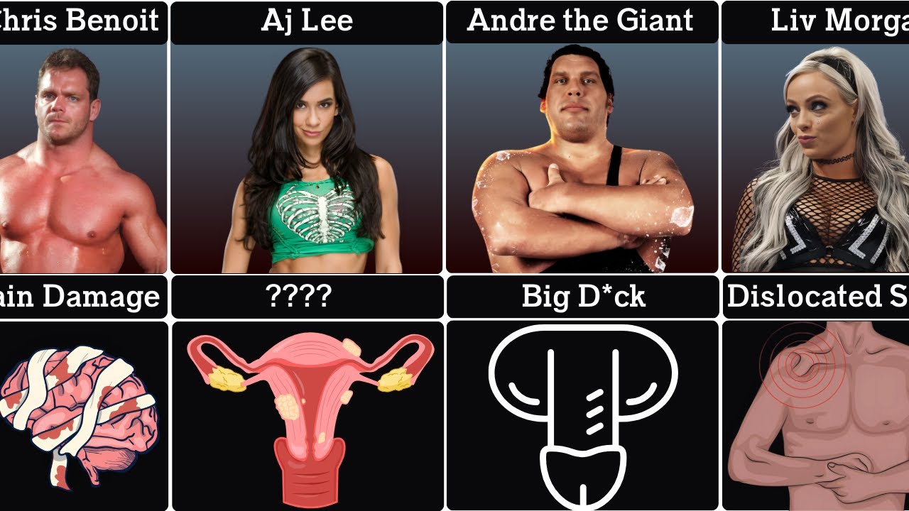 WWE Wrestlers Who Suffered From Illness And Disorders