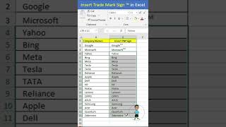 Excel Interview Question Trade Mark Sign in Excel #excel #exceltips #exceltutorial #msexcel #shorts
