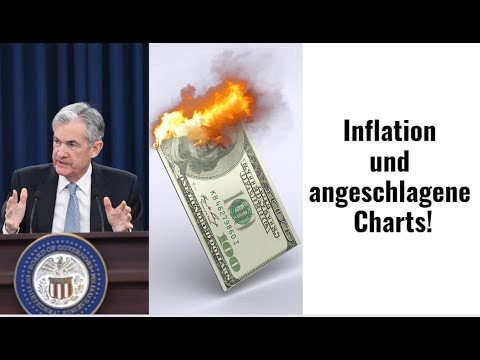 Aktienmärkte: Inflation und "angeschlagene Charts"! Videoausblick