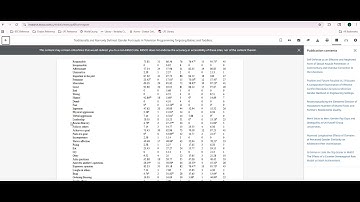 Chabot College Library: Reading an Academic Article