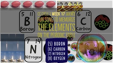 (3x Song Practice) CC Cycle 3 Week 17 Science - Fun Song to Learn the Elements - Boron, C, N, O
