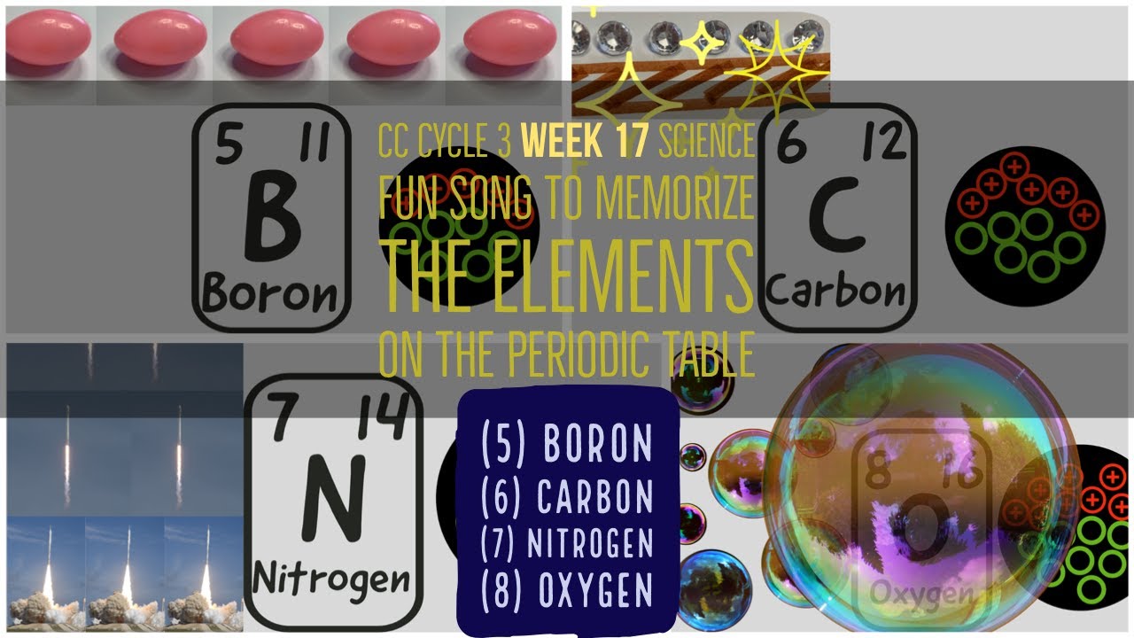 (3x Song Practice) CC Cycle 3 Week 17 Science - Fun Song to Learn the Elements - Boron, C, N, O