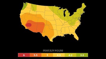 Solar Battery Calculator