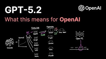 OpenAI GPT-5.2: What this means