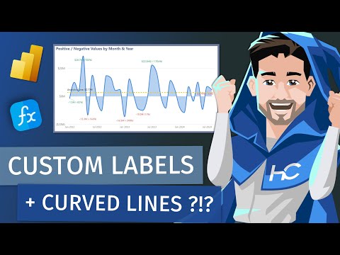 Custom Data Labels, Curved Lines, and Leader Line Labels (OH MY!)