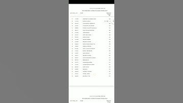 UPSC NDA 1  Final Result 2021