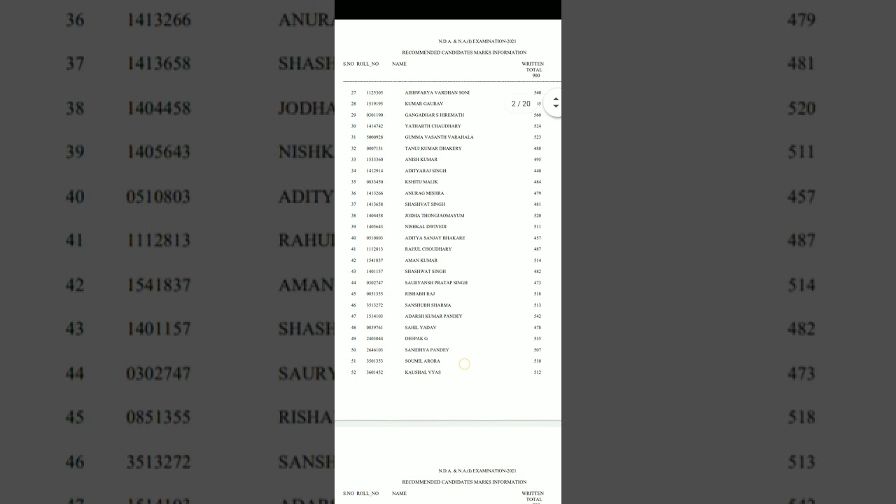 UPSC NDA 1  Final Result 2021