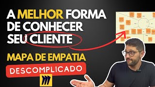 Tutorial: Como Criar um Mapa de Empatia | Entenda seu Cliente - Ferramentas de Inovação