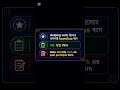 Present Perfect Tense Structure Explained Easily #shorts