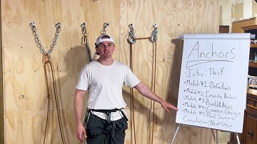 Rock Climbing Anchors Lesson Intro - Part 1/20 Rock Climbing Anchor Course - Climb Clear Academy