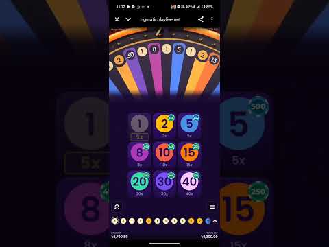 Online Casino Spelen in Nederland: Gewinnt Beest-ähnliche No Deposit Bonussen