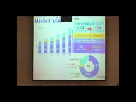 การแสดงวิสัยทัศน์ของ ศ. ดร. สุชัชวีร์ สุวรรณสวัสดิ์