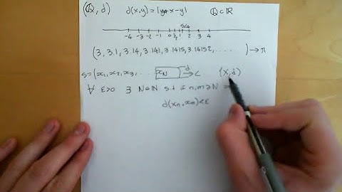 The Rationals are Incomplete