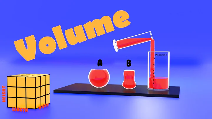 Volume For Kids | Introduction to Volume | Measuring Volume using Unit Cubes |Applications of Volume