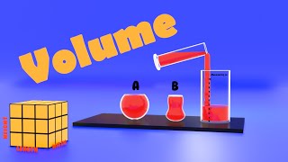 Volume For Kids | Introduction to Volume | Measuring Volume using Unit Cubes |Applications of Volume