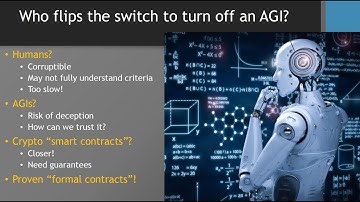 Provably Safe AGI - MIT Mechanistic Interpretability Conference - May 7, 2023