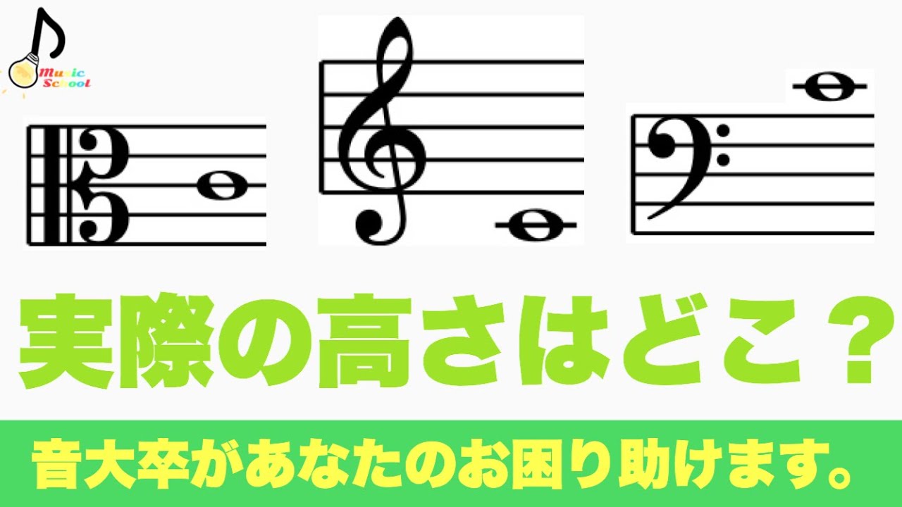 簡単 ハ音記号の読み方のコツと基本 初心者にも分かりやすく解説します はおんきごうの読み方 アルト記号 ソプラノ記号 メッゾソプラノ記号 テノール記号 バリトン記号 ヴィオラの方 B 管の方に Youtube