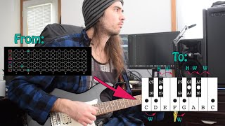 Mastering Music Theory On Your Instrument Is Easier Than You Think