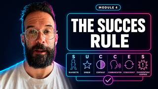 Full The SUCCES rule | Module 4 Lesson 1 | The Essence of 3d Animation Update