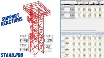 How To Check Support Reactions In Staad Pro Connect