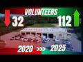 FULL ACCESS Look INSIDE A THRIVING Volunteer Fire STATION You Won T Believe What We Learned FULL ACCESS Look INSIDE A THRIVING Volunteer Fire STATION You Won T Believe What We Learned