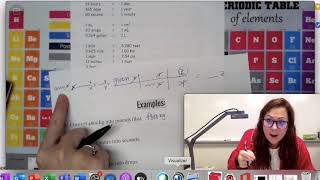 Dr Gable Explains Dimensional Analysis