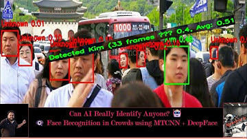 AI Face Recognition Test: Can Machine Find People in a Crowd? 🎯👁️🤖