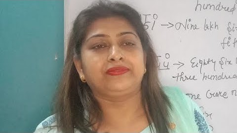 Write Greatest And Smallest Using 5,6 Digit Number..@TutorJyotiKapoorOnlinestudy