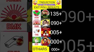 exitpoll results #tamil #tnelection #admk #dmk #tvk #ntk #exitpoll #shorts #short #shortsfeed #viral