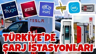 Türkiye'de Elektrikli Araba Şarj İstasyonları / Tesla Model Y ile 1040 KM Marmara Turu