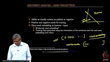 Perceptron Learning