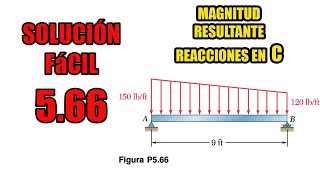 EJERCICIO 5.66 BEER | Mecanica Estatica Vectorial Ejercicio Resueltos