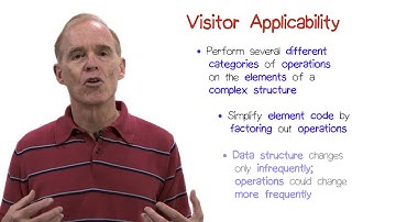 Visitor Applicability
