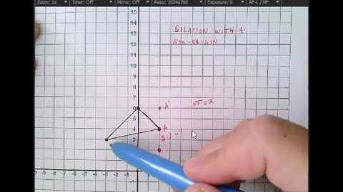 Dilation with Non Origin Center