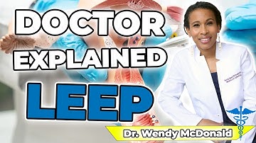 What Is LEEP? Loop Electrosurgical Excision Procedure Explained | Dr. Wendy McDonald