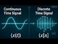 24ECPC402/EC3492- DSP INTRO