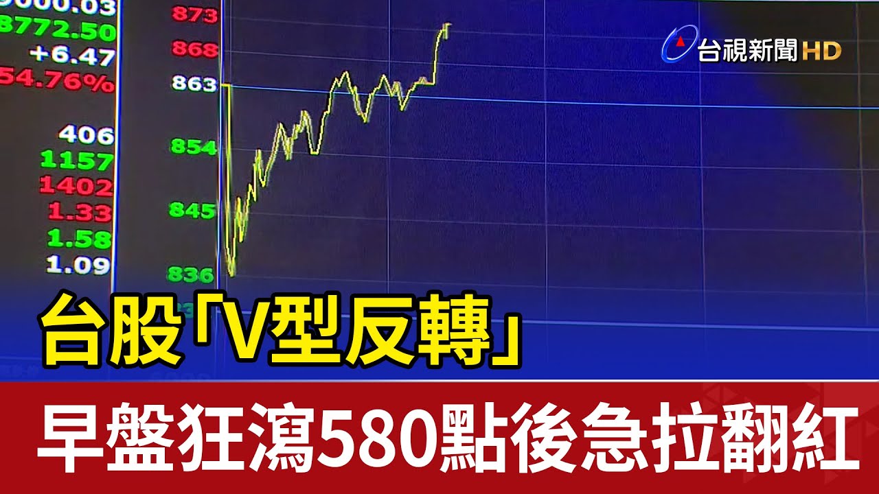 836 股價 (99) 사진