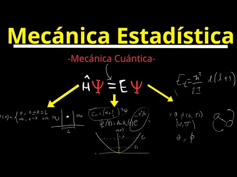 Mecánica Estadística - Intro Mecánica Cuántica | Osc. Armónico, Rotor Rígido y Part. Libre