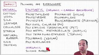 Introduction to Polymers - Lecture 1.2. - Importance and impact