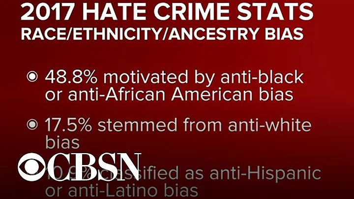 FBI finds increase in number of hate crimes reported
