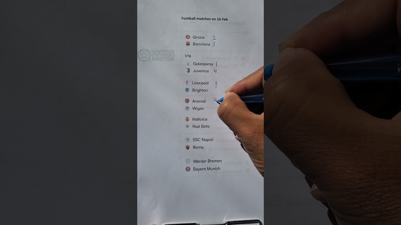 Footballanalysis on Feb 16. 