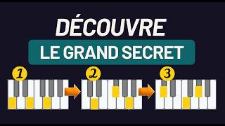 4 Formes pour TOUS les accords majeurs (Tuto Piano Débutant) 🎹
