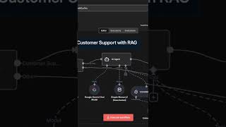 تعالي اقولك ازاي تعمل نظامAI Customer Service ب n8n وتربطه فـالابليكيشن بـ Flutter #flutter #n8n