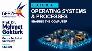 CSE101 Week 4 — Operating Systems and Processes Uploads
