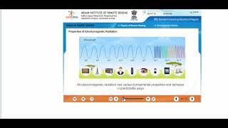 How to access IIRS e learning content 
