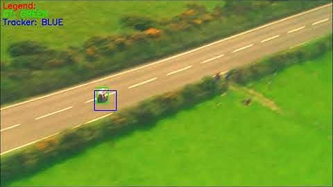 TLD Tracker on VOT2020 road