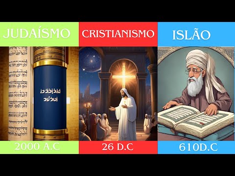Judaísmo Vs Cristianismo