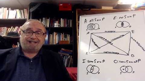 Logic: Categorical Propositions, pt  1