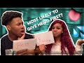 DIRTY WHO'S MOST LIKELY TO WITH MY CRUSH 😻| ft. Rem&Key Tv